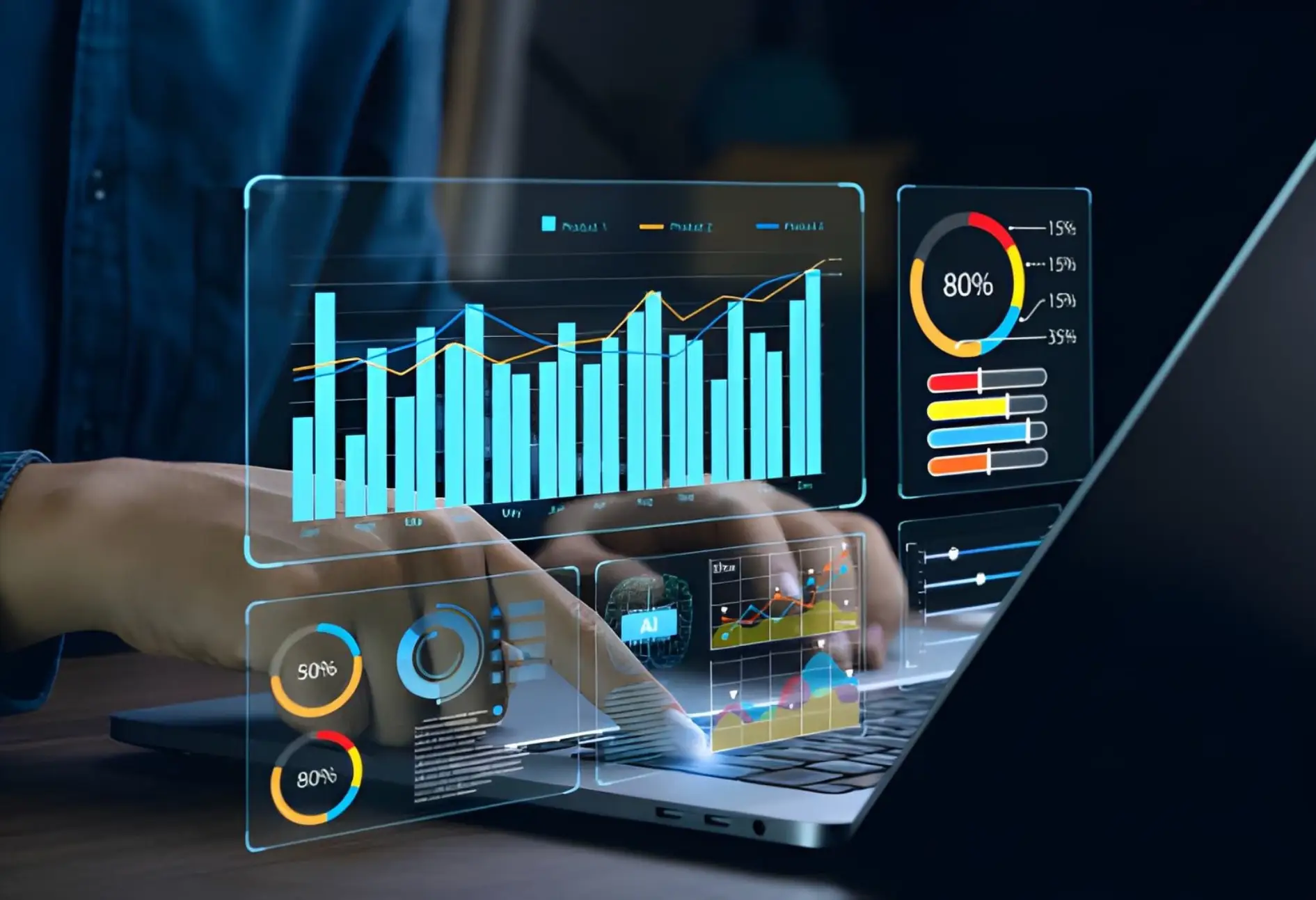 Performance Management