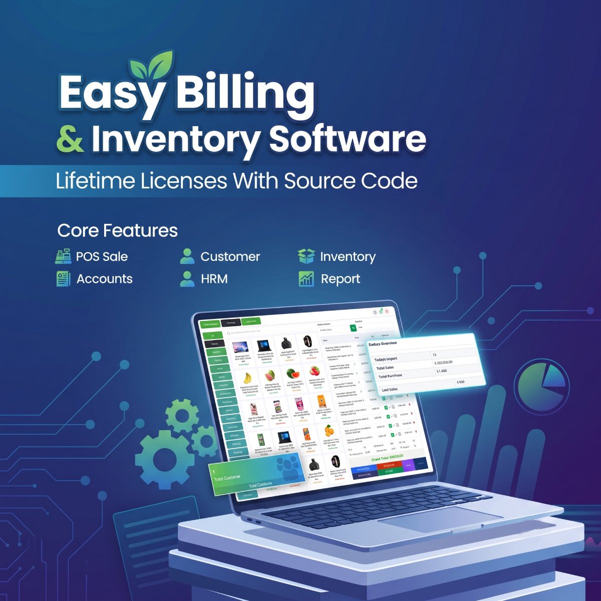 Centralized Real Estate Inventory System