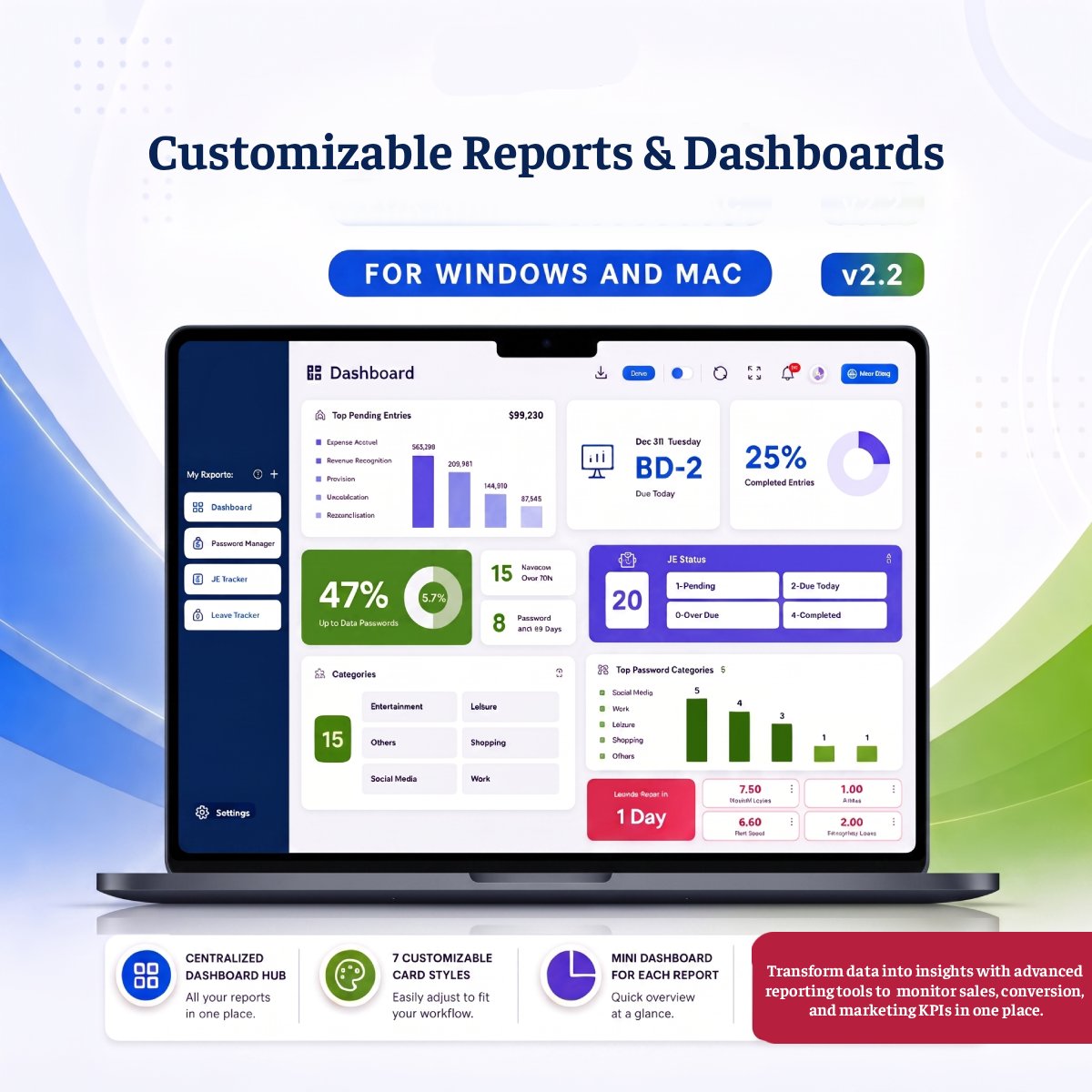Customizable Real Estate Reports