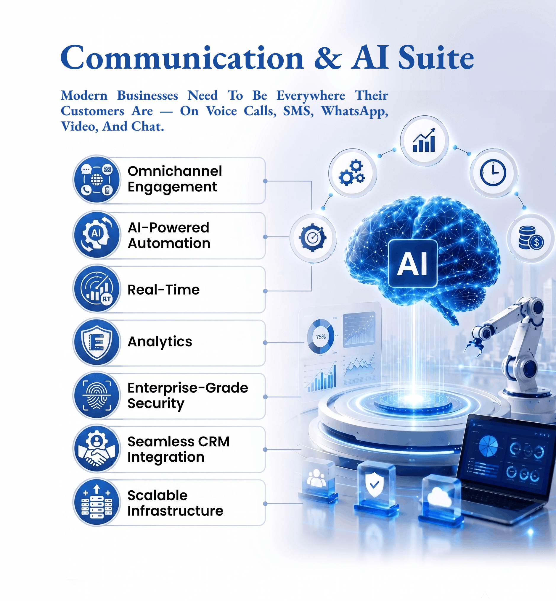 Communication & AI Suite